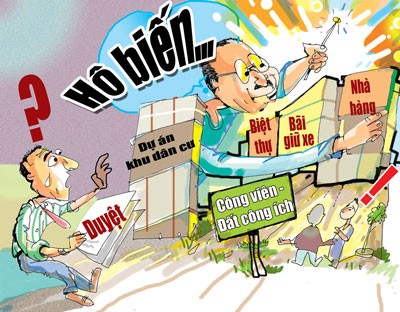 Phát kiến làm đau đầu các nhà khoa học!