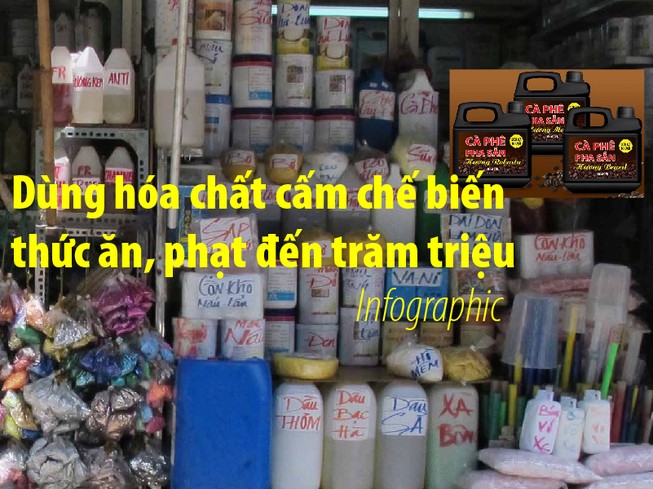 Dùng hóa chất cấm chế biến thức ăn, phạt đến trăm triệu