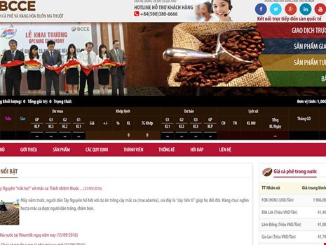Đưa 40 mặt hàng Việt lên sàn giao dịch kết nối toàn cầu