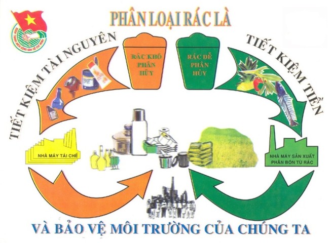 Đẩy mạnh hơn nữa thu gom, xử lý rác thải điện tử