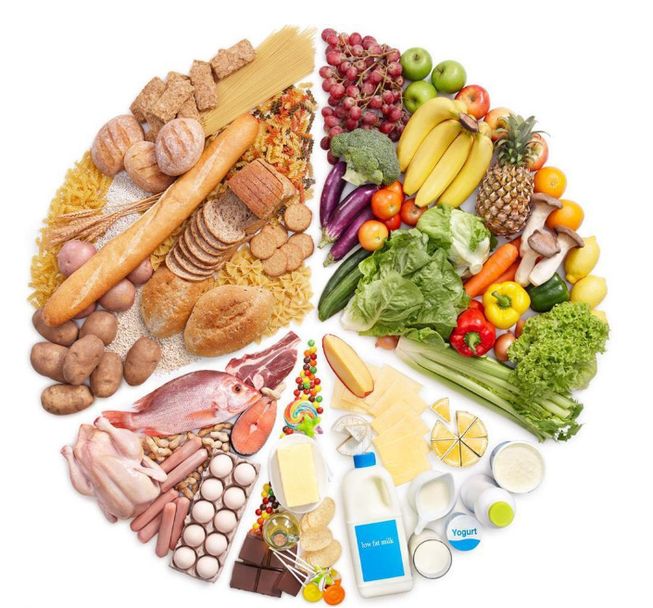 Ăn thiếu cân bằng: Nguyên nhân chết sớm hàng đầu.