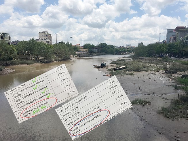Dự án có 2 loại hồ sơ thầu: Do nhân viên bán nhầm hồ sơ
