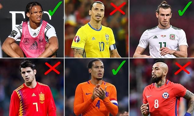 Đội hình siêu sao ‘xem tivi’ đủ sức vô địch World Cup 2018