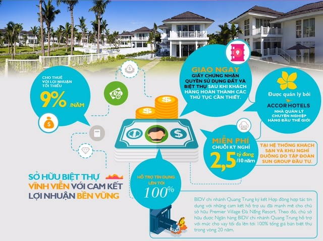 Năm ưu điểm vượt trội của Premier Village Đà Nẵng