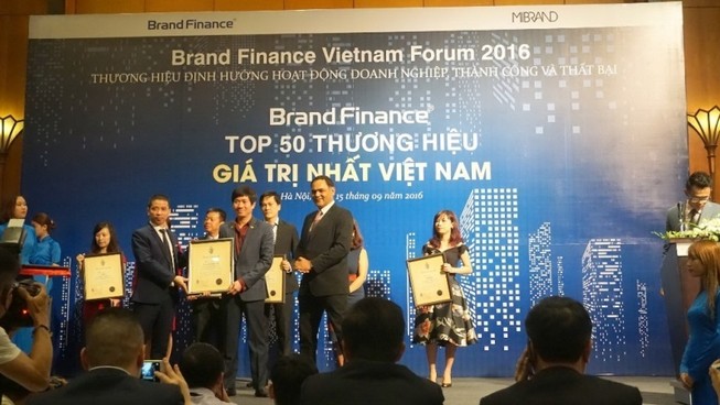 Vinacafé giữ 2 vị trí danh giá về thương hiệu 
