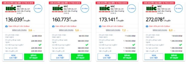 GoBear hợp tác cùng bảo hiểm MIC Bến Thành