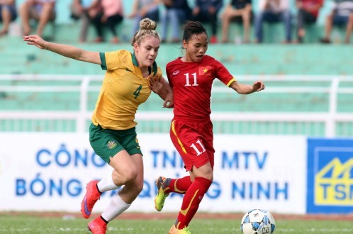 Tuyển nữ Việt Nam thua U-20 Úc ở phút cuối