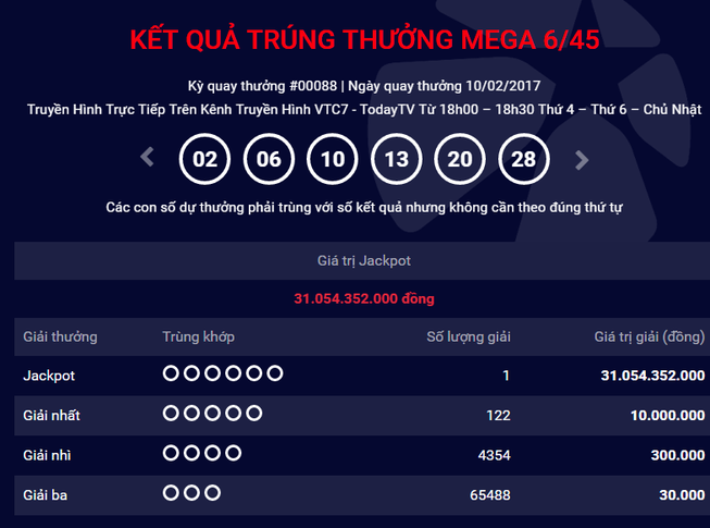 Người trúng số Vietlott hơn 31 tỉ là cán bộ hưu trí