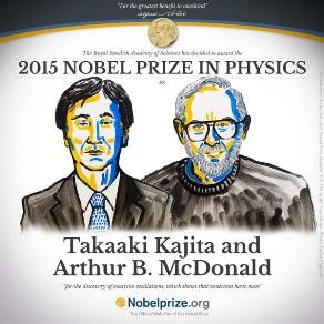 Giải Nobel Vật lý 2015 cho công trình khám phá tận cùng vật chất