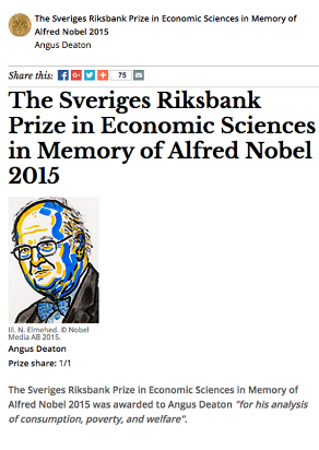 Giải Nobel Kinh tế 2015 có chủ mới