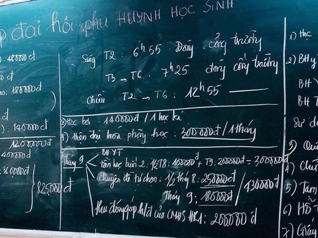 Còn tình trạng vận động phụ huynh đóng góp sai quy định