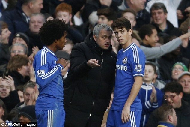 Chống đối Mourinho, Oscar bán xới khỏi Chelsea?