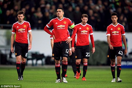 Bị loại khỏi Champions League, Man United đổ lỗi cho… phòng thay đồ