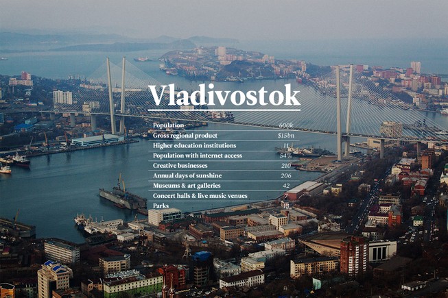 Nghiên cứu mở đường bay Việt Nam - Vladivostokz (Nga)