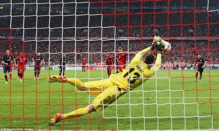 Oblak - Người chiến binh thầm lặng của Atletico Madrid