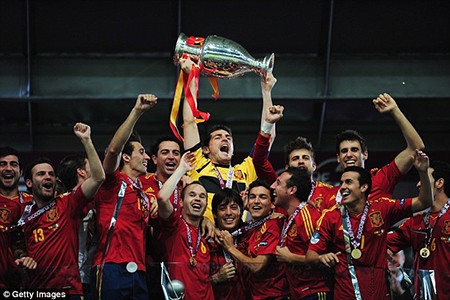 Danh sách cầu thủ 24 đội bóng chuẩn bị cho VCK Euro 2016