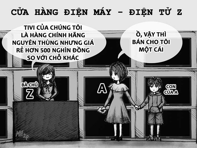 Tình huống kỳ 9: Chỉ bán tivi, không kèm điều khiển từ xa?
