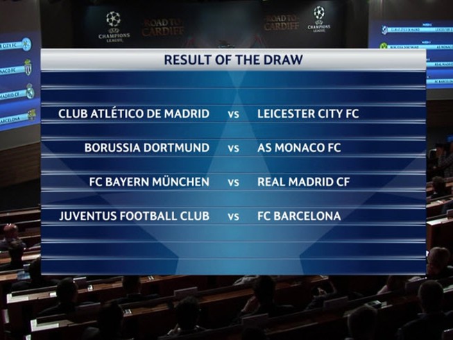 Kết quả bốc thăm C1: Bayern, Real, Barca,Juve 'méo mặt'