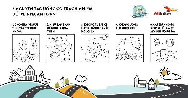 Ngày hội uống bia có tránh nhiệm toàn cầu 2016