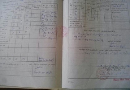 Tạm đình chỉ giám đốc bị tố 'ép' cấp dưới làm giả học bạ