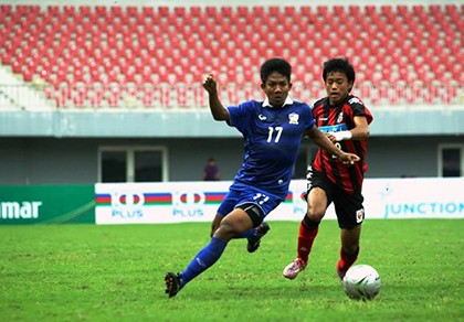 Giải tứ hùng quốc tế U-19- KBZ Bank: Việt Nam chắc suất đá chung kết
