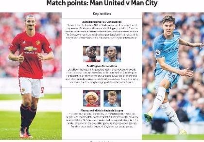 Trước trận derby thành Manchester: Thắng thua là ở cầu thủ