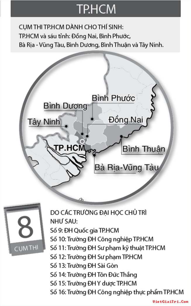 Sở GD-ĐT TP HCM làm đầu mối cho các cụm thi