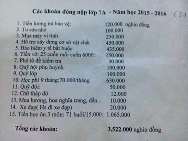 Hà Tĩnh: Tạm đình chỉ công tác hiệu trưởng vì thu sai quy định