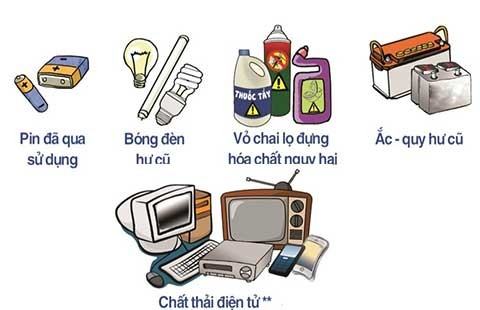 Hãy đến với Ngày hội Tái chế chất thải lần 8
