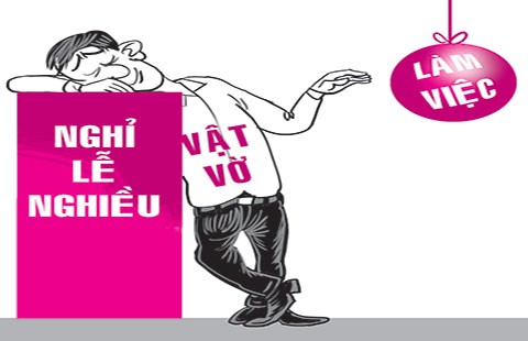 Tự sướng