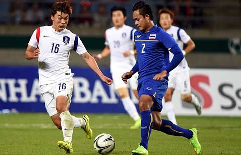 Đối thủ đầu tiên của ĐTVN tại vòng loại World Cup: Thái Lan ở tầng nào?