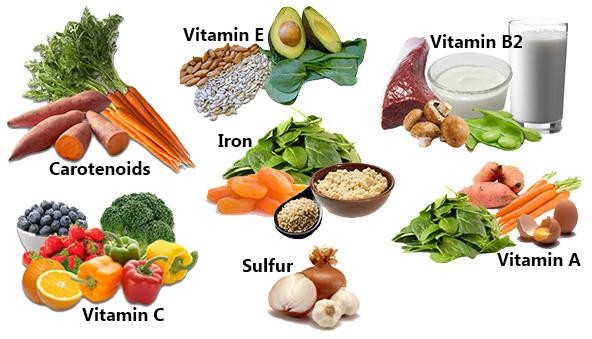 Phụ nữ và trẻ em thiếu vi chất trầm trọng