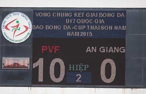 U-17 báo Bóng Đá: Tuổi 17 bẻ gãy sừng trâu