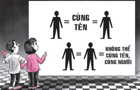 Khó né chuyện đặt trùng tên người nổi tiếng