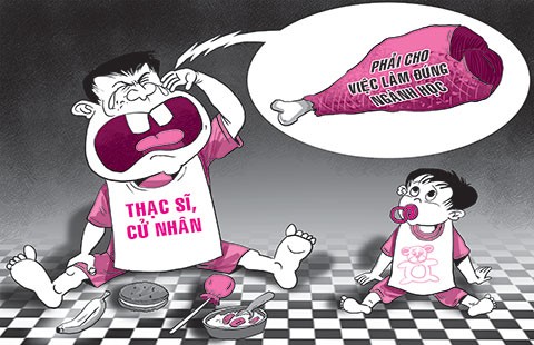 178.000 cử nhân, thạc sĩ thất nghiệp thì đã sao?