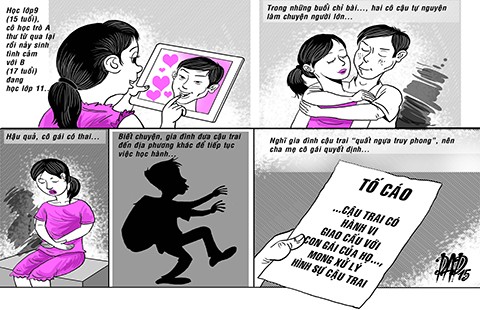 Mời dự chơi À RA THẾ