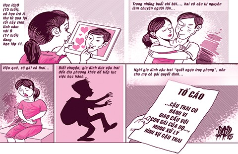 11-8, hết hạn dự chơi đợt 1