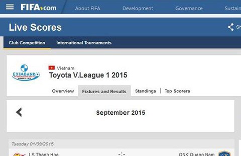 Đến FIFA cũng nhầm là Eximbank tài trợ cho Toyota V-League