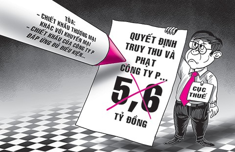 Cục thuế thua kiện vụ truy thu thuế 5,6 tỉ đồng
