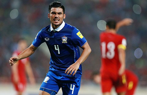 Việt Nam - Thái Lan (0-3): Lại thua đau!