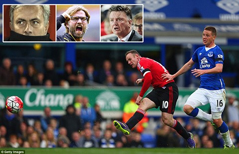 Vòng 9 Premier League: ‘Mou’, Klopp và Van Gaal