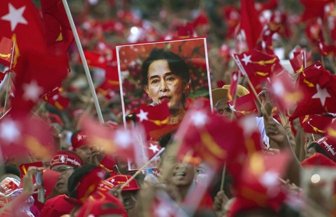 Các chuyển động lịch sử thế giới 2015