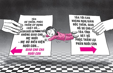 Giao con cho cha vì... mẹ là công nhân?!