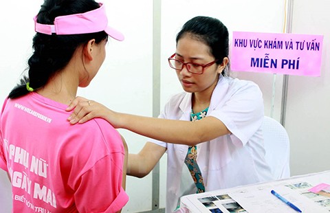 Phát hiện sớm ung thư vú dễ điều trị thành công