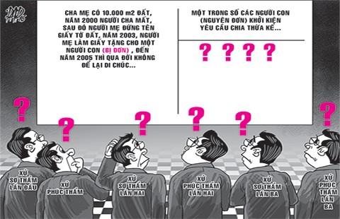 Sáu năm mới xử xong một vụ chia thừa kế
