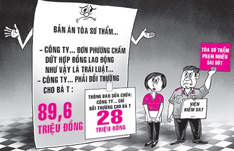 Tuyên án 89,6 triệu, đính chính còn 28 triệu