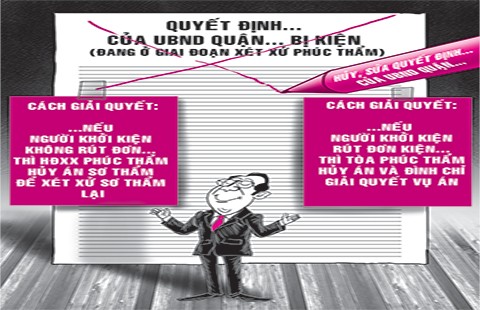 Ủy ban sửa quyết định bị kiện, tòa xử sao?