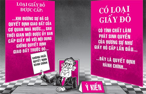 "Kiện hành chính yêu cầu tòa hủy giấy đỏ, được không?"