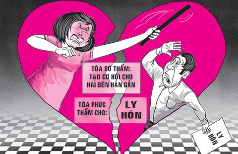 Ly hôn vì bị vợ bạo hành