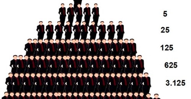 Cảnh báo nhiều công ty bán hàng đa cấp